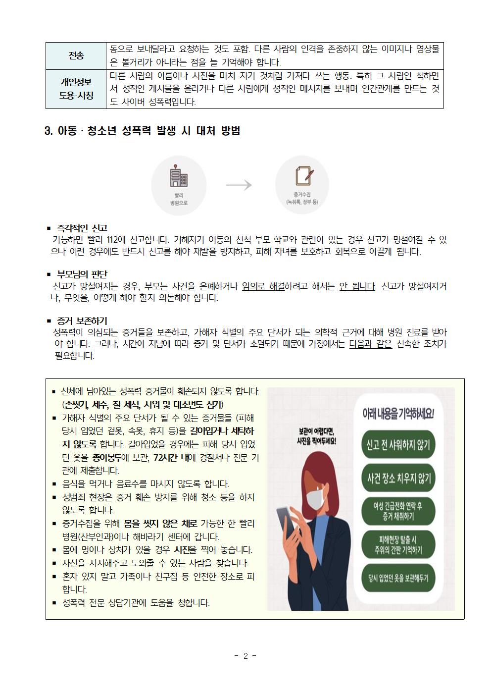 학부모 성폭력 예방교육 가정통신문002.jpg