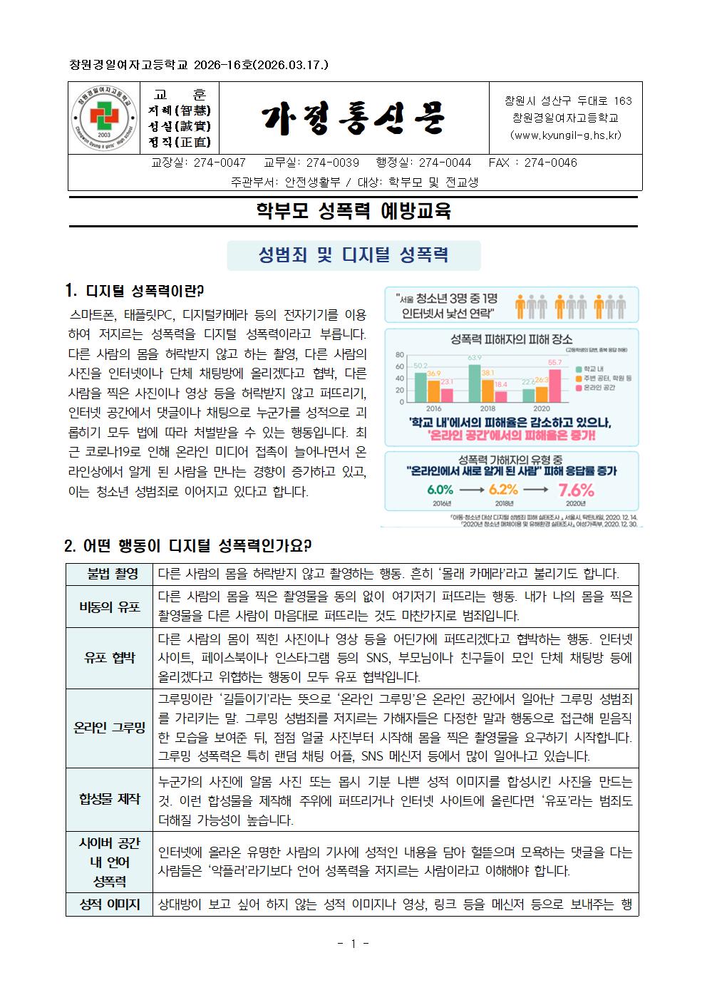 학부모 성폭력 예방교육 가정통신문001.jpg